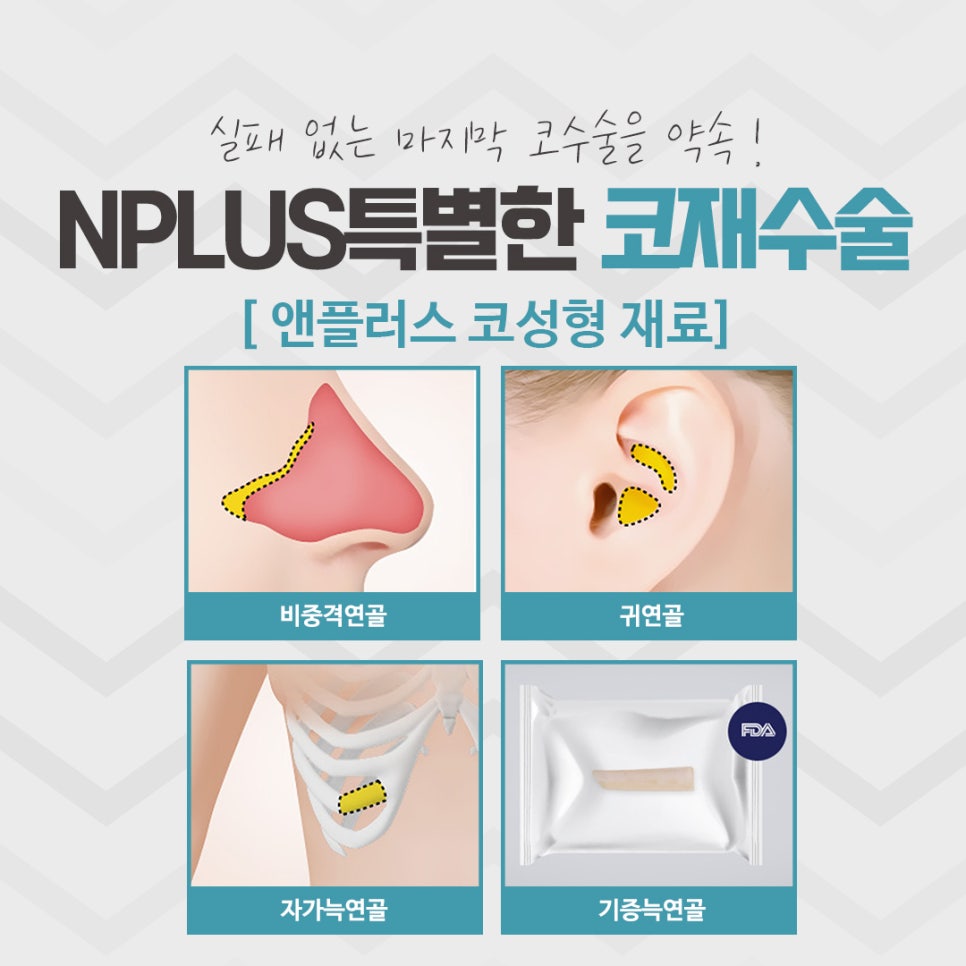 A Clear Difference in Revision Rhinoplasty Plastic Surgery Clinics image 6