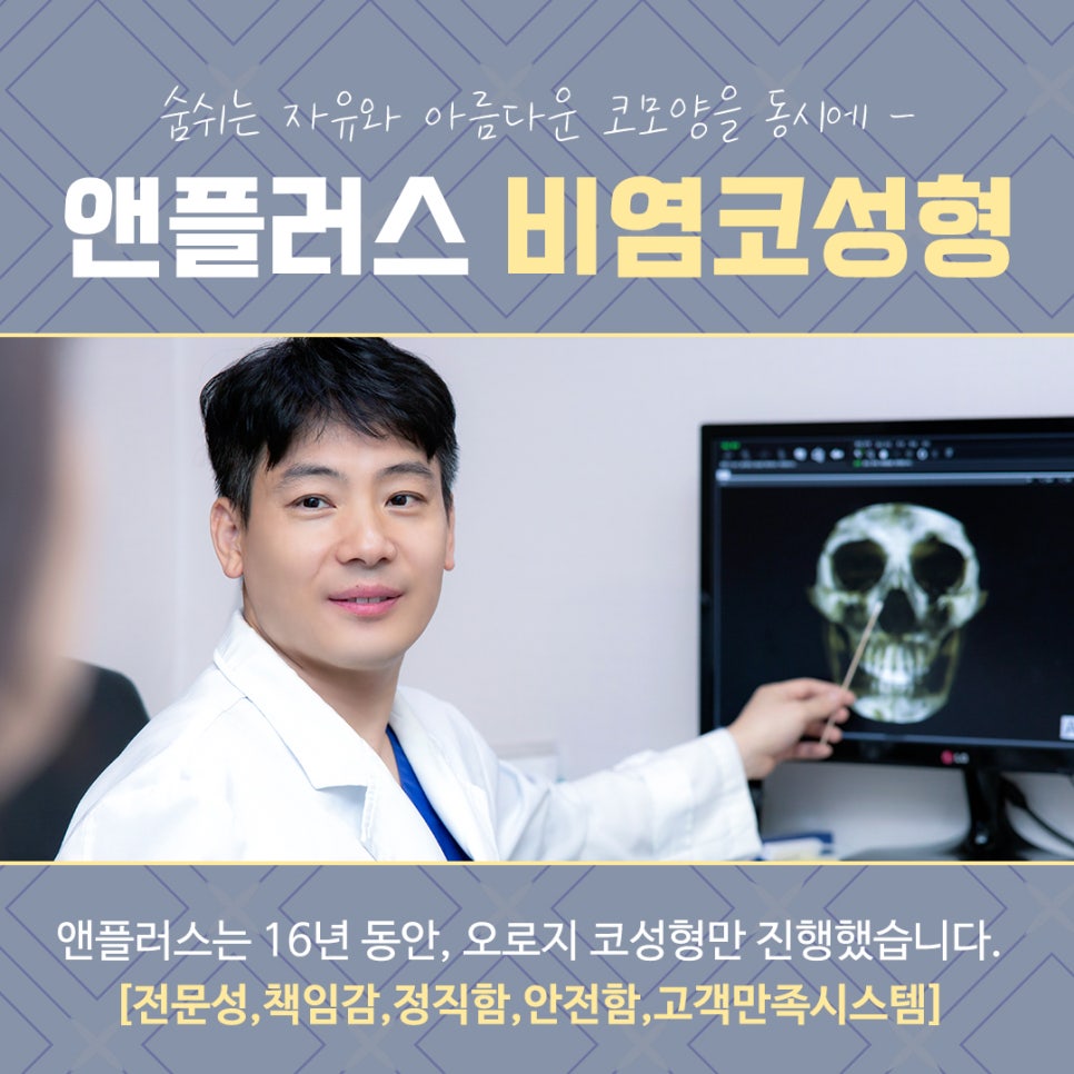 Review of Rhinoplasty for Rhinitis: Check and Decide image 13