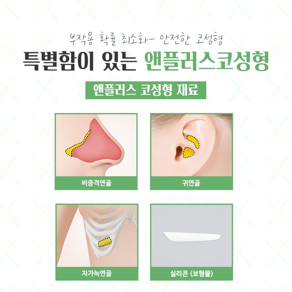 Check Rhinoplasty Reviews for a Natural and Beautiful Result image 9