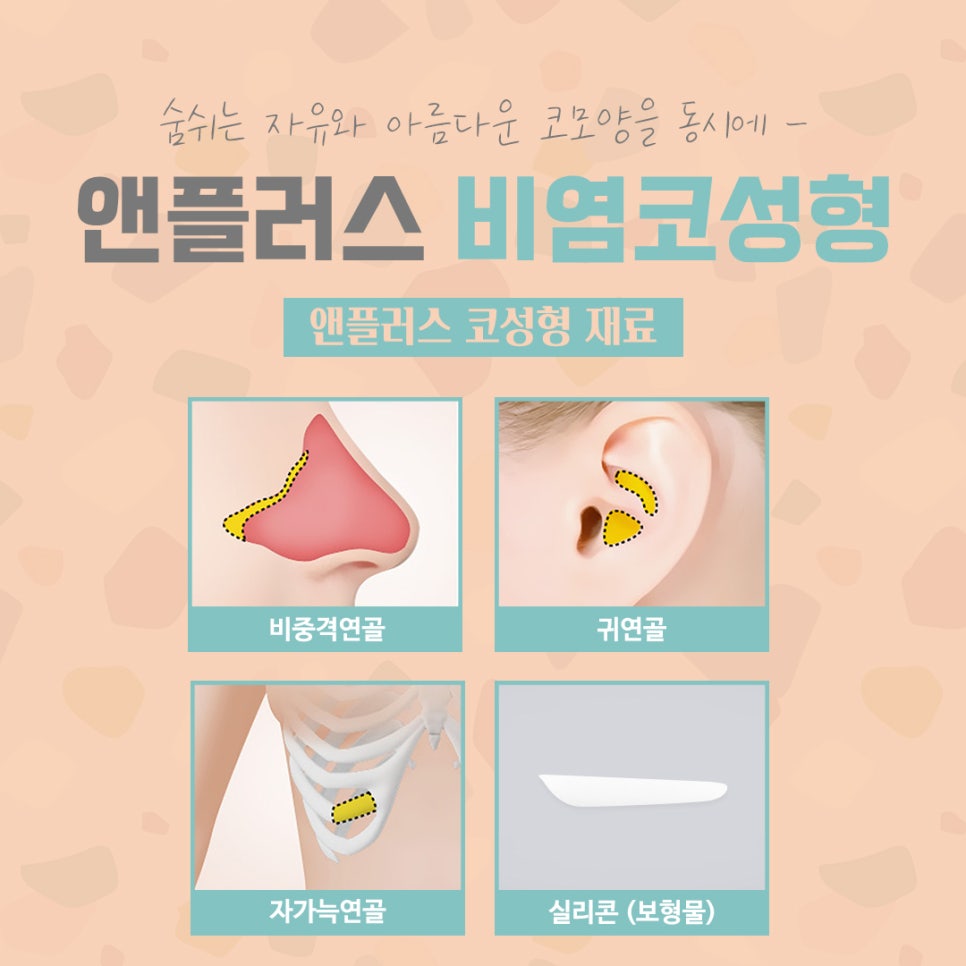 오지코에서 알려드리는 비염코수술 관련 이미지 9
