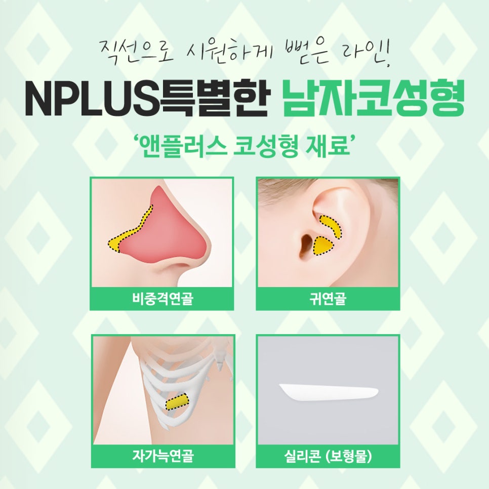 Learn About Before and After Male Nose Surgery in Various Ways image 8