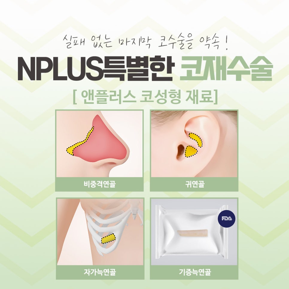Looking at the Differences in Revision Rhinoplasty Reviews image 9