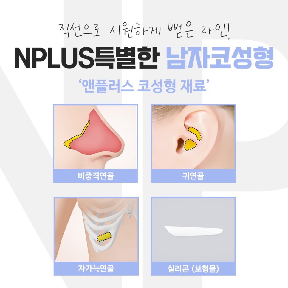 Looking into Male Nose Surgery Reviews in Detail image 9