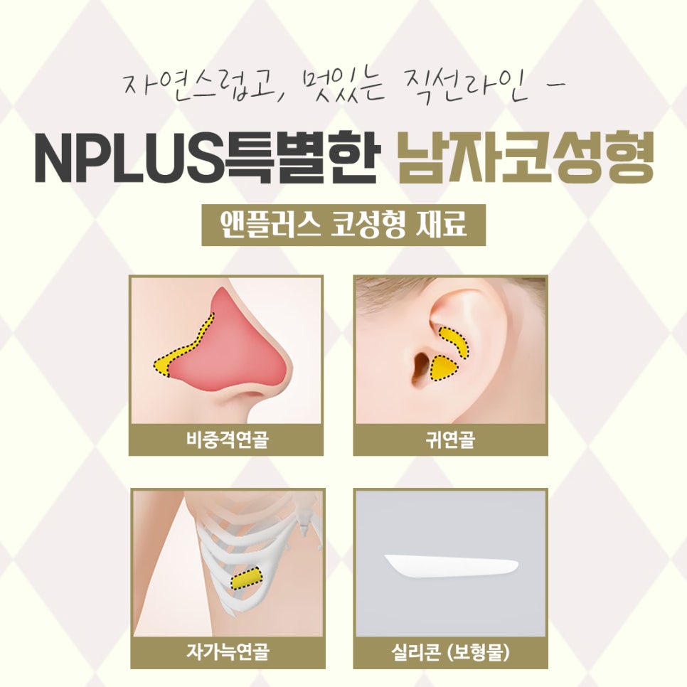 Male Nose Surgery Review: If You Want an Improved Appearance image 9
