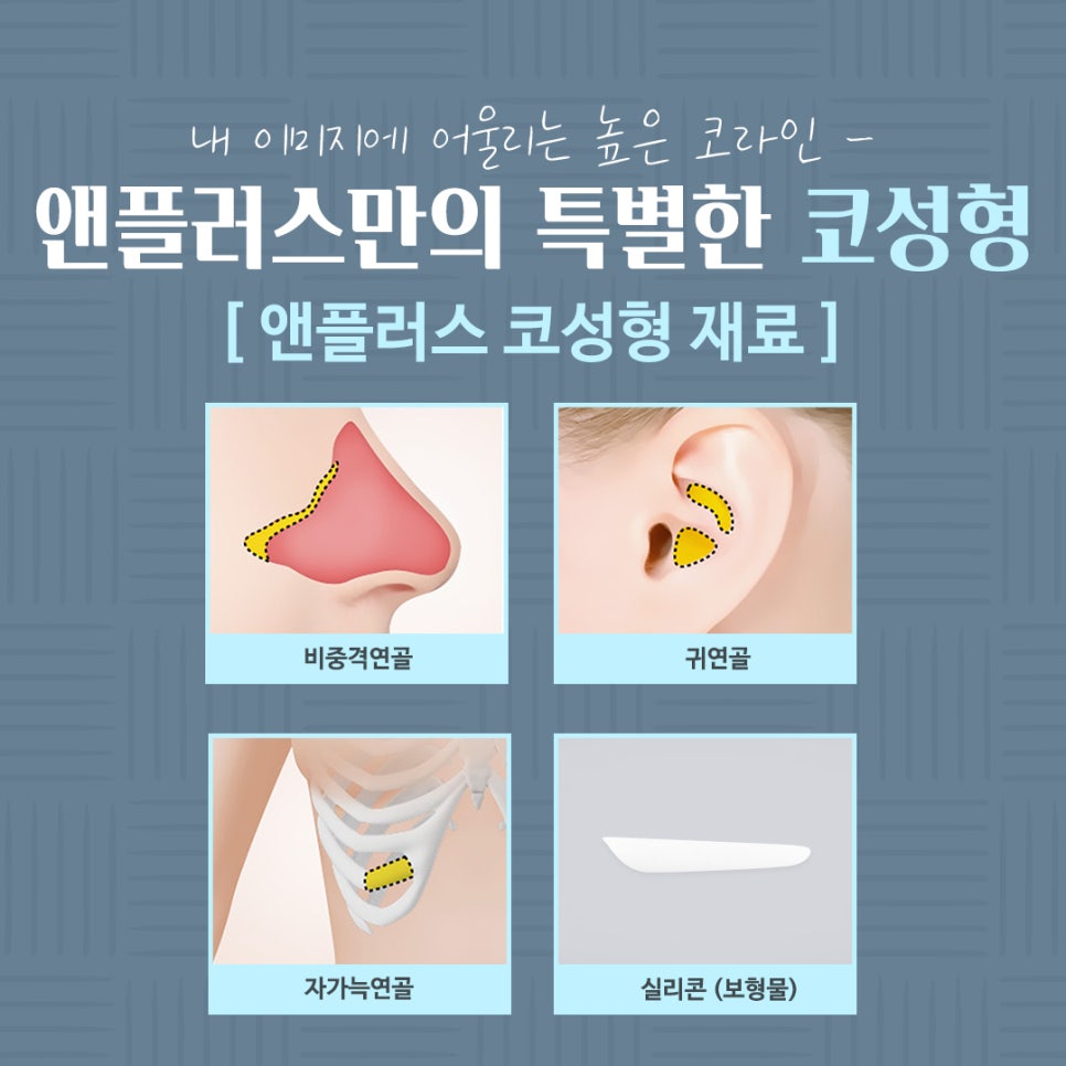 코수술전후 기능까지 확인하고 관련 이미지 12