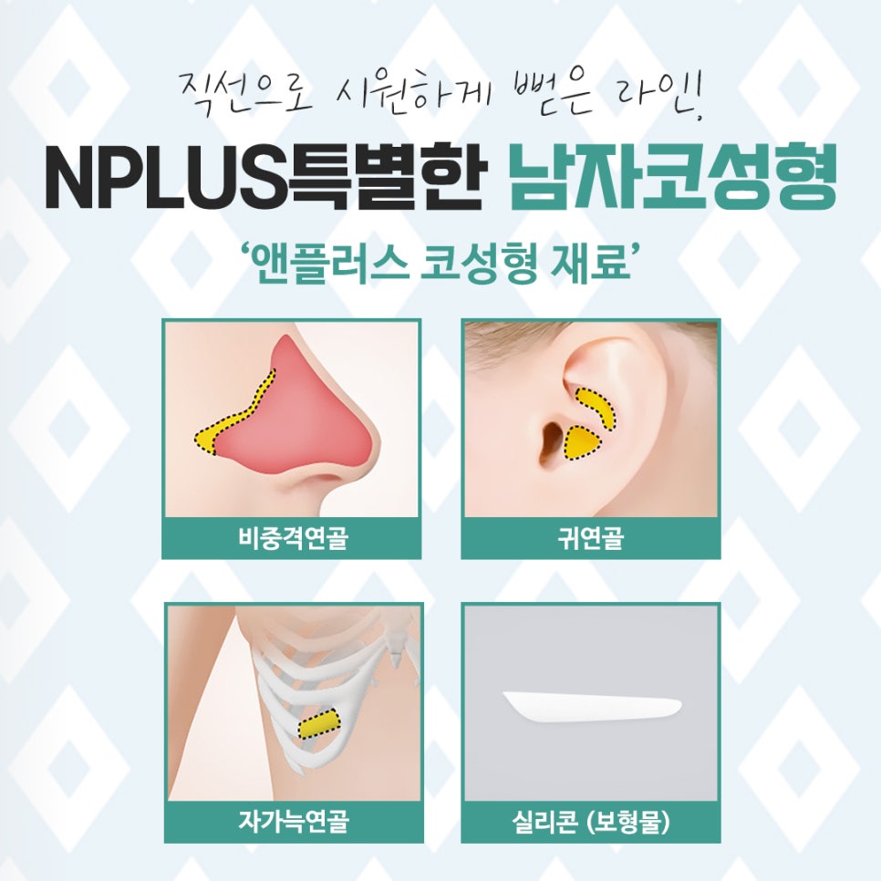 Learn More About Before and After Male Nose Surgery in Detail image 9