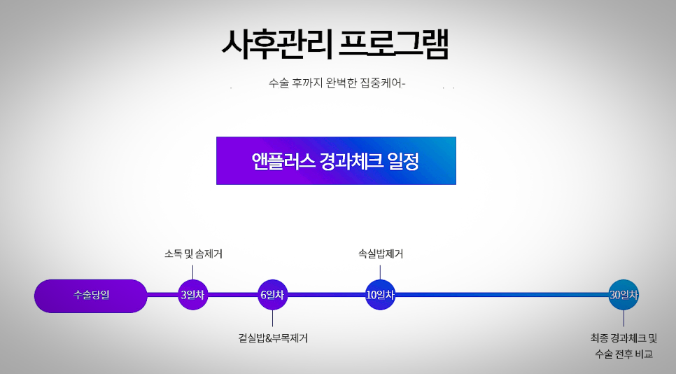 앤플러스에서 진행된 매부리코성형후기 관련 이미지 5