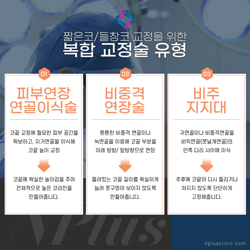 짧은코성형에 대한 차이를 알아보고 관련 이미지 8