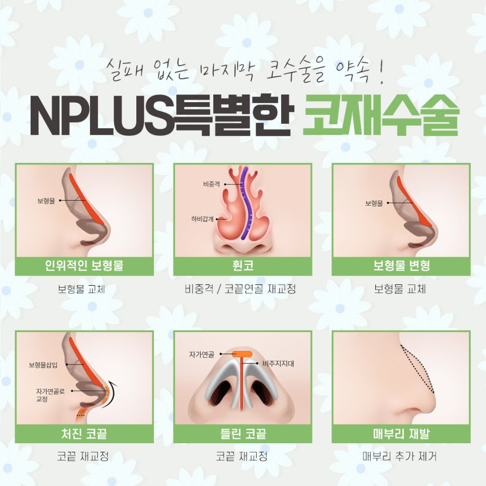 Understanding the Differences in Nose Revision Surgery Reviews image 4