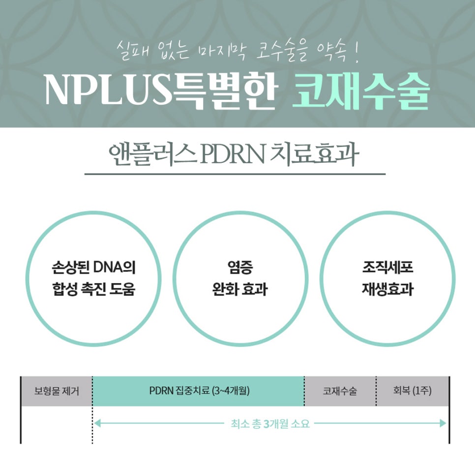 압구정성형외과에서 알아보는 코재수술후기 관련 이미지 12