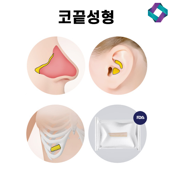 복코성형 유형에 따라 다른 수술방법 관련 이미지 7