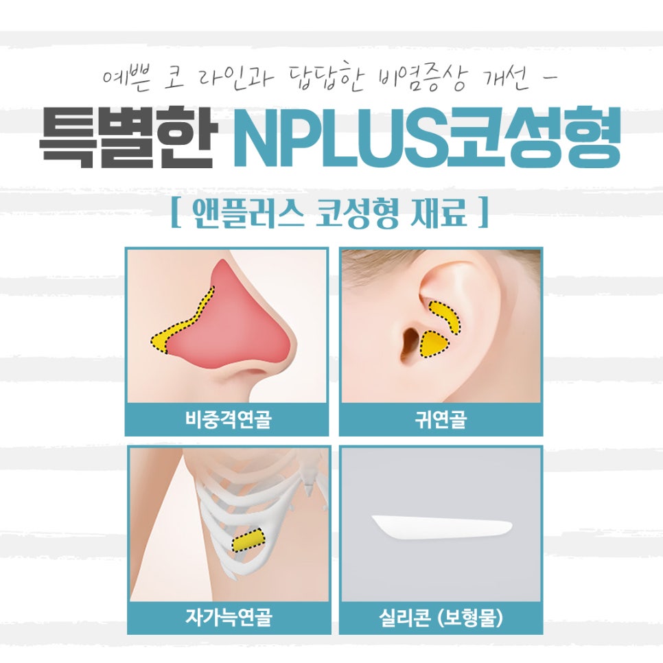 Reviewing Low Nose Surgery Reviews Carefully image 8