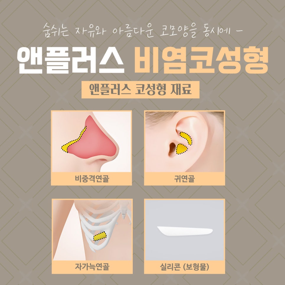 The Importance of Choosing a Rhinoplasty Review for Rhinitis image 9