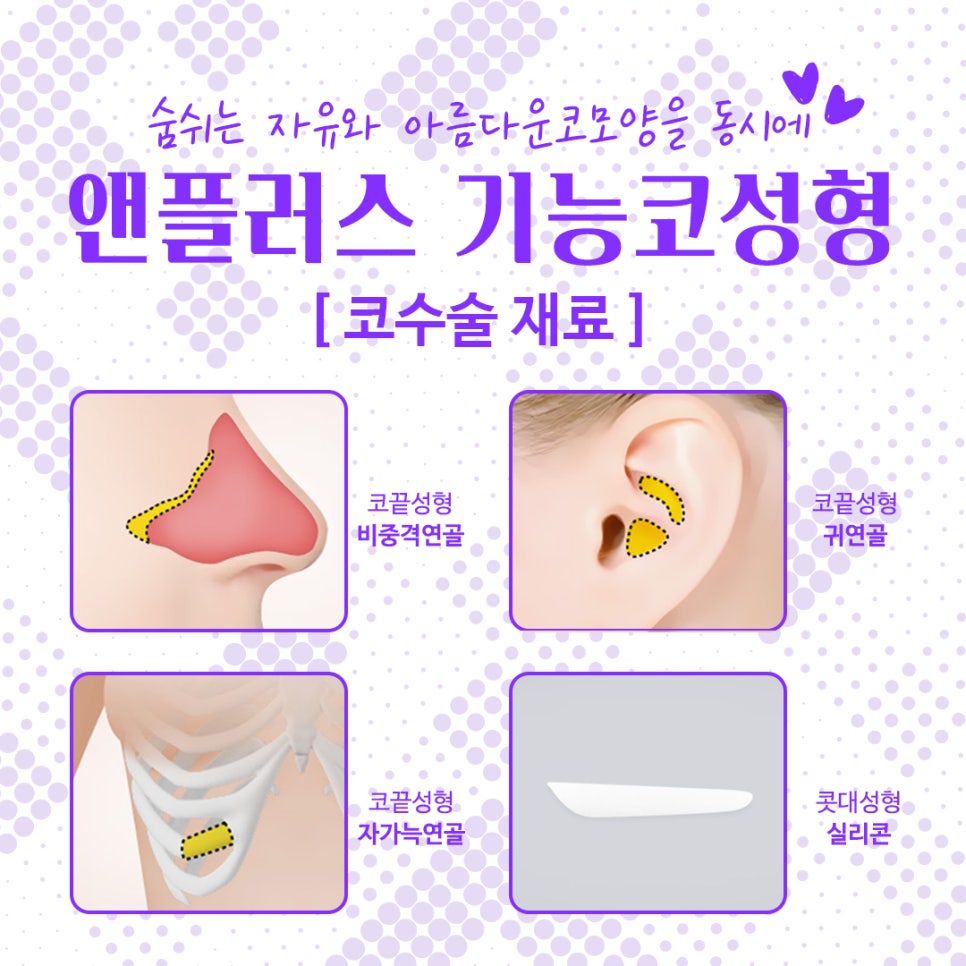 Nose Surgery Review from Anplus Plastic Surgery image 6