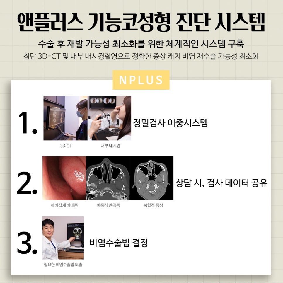 Learn More About Functional Rhinoplasty Insurance Coverage image 8