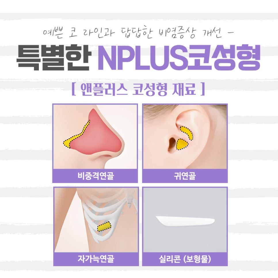 Checking Whether Low Nose Surgery Reviews Are Safe image 10