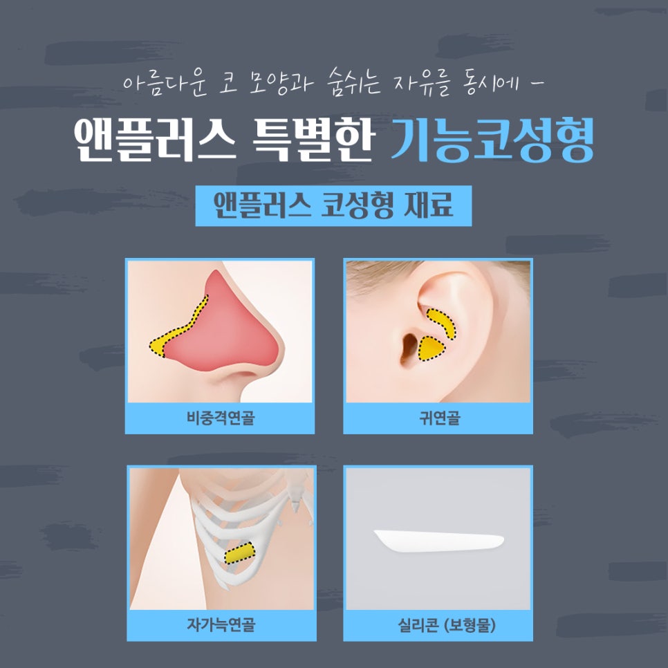 Rhinoplasty Review That Also Improved Function image 7