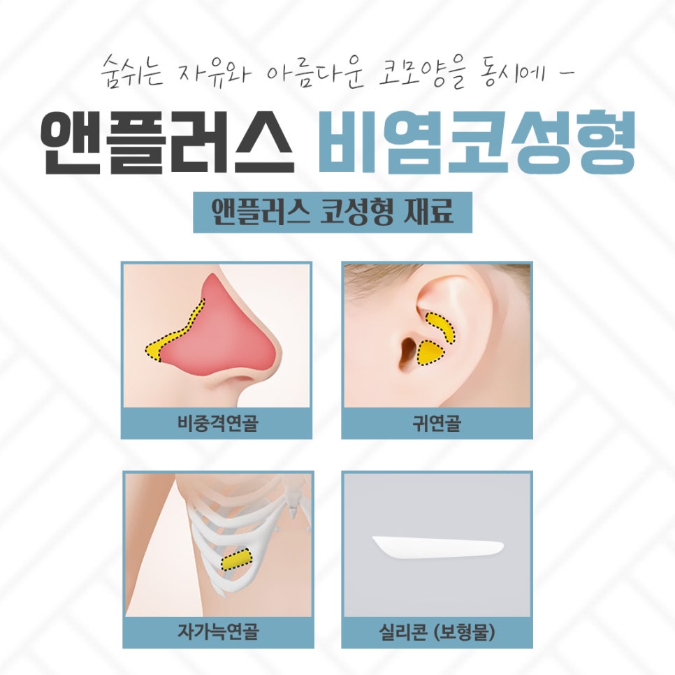 If You Are Checking Reviews of Rhinitis Nose Surgery image 8