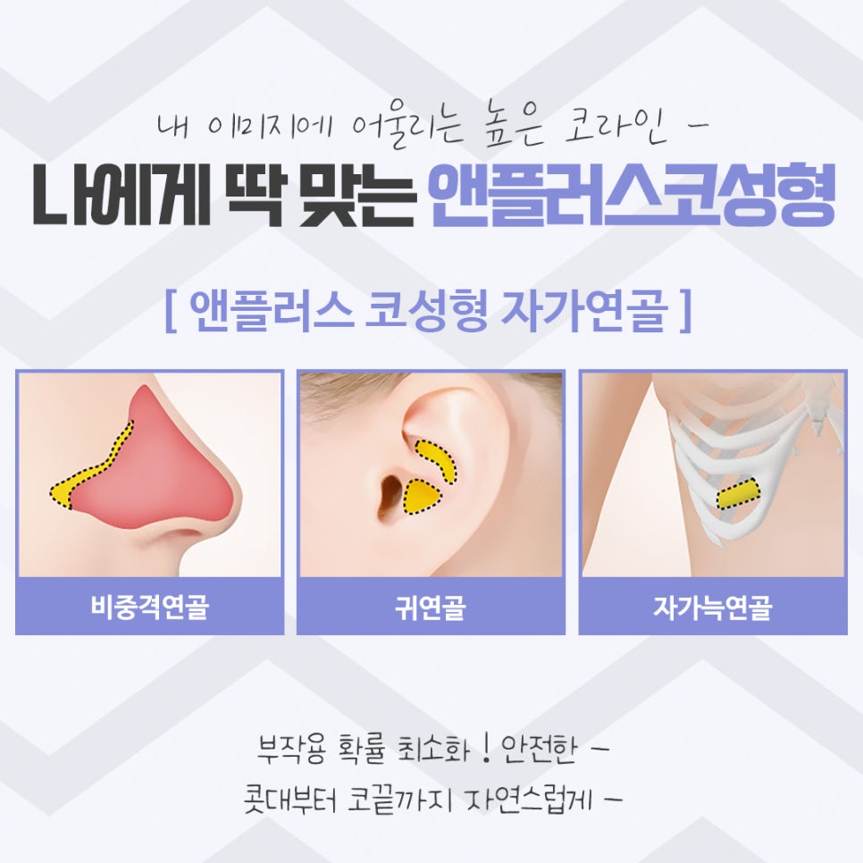 코성형후기 이미지를 예쁘고 자연스럽게 관련 이미지 11