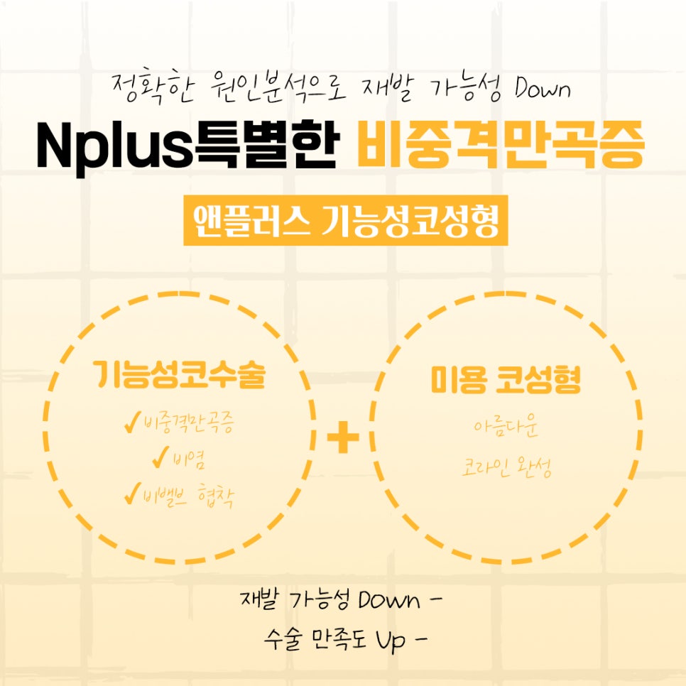 비중격만곡증수술후기에 대해 신중하게 찾아보고 관련 이미지 3