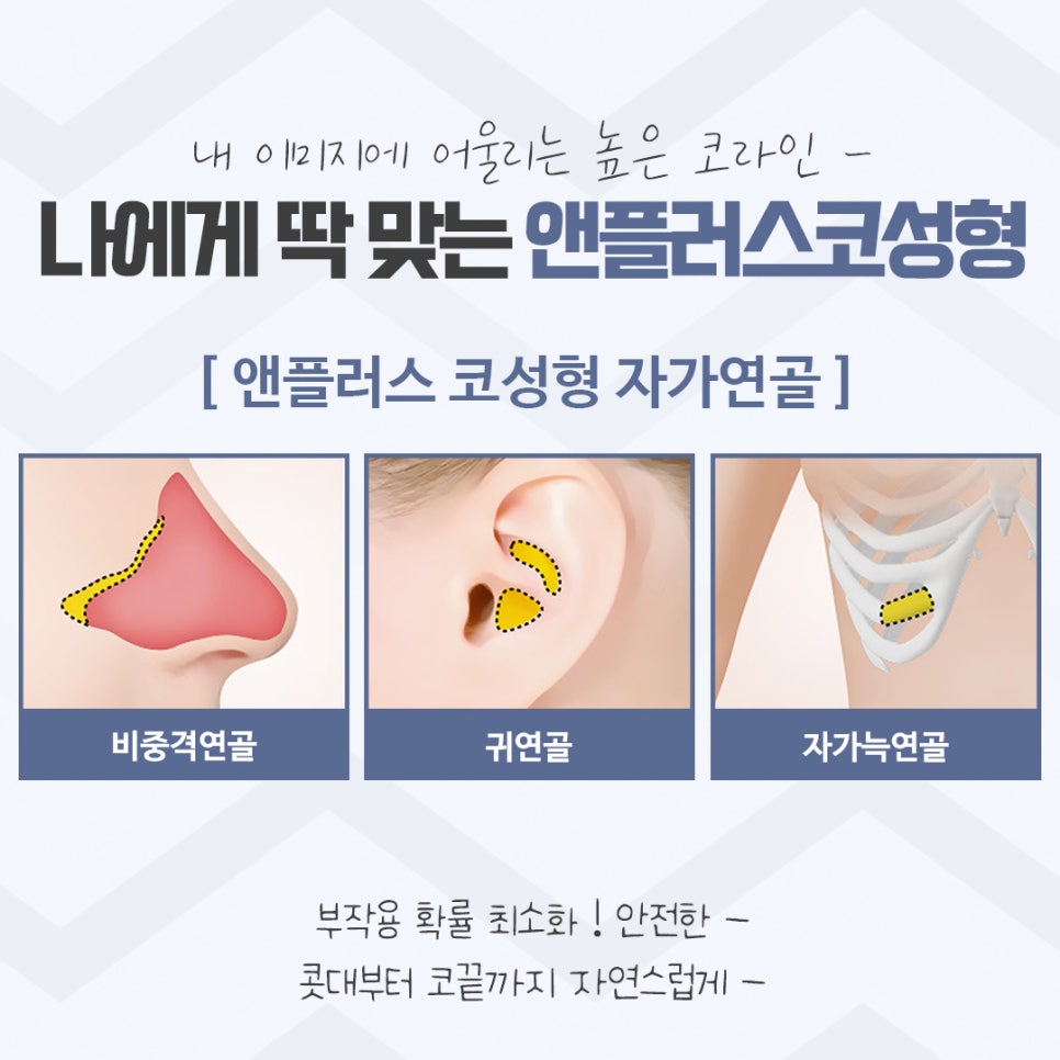 압구정코성형 자세하게 알아보고 관련 이미지 8