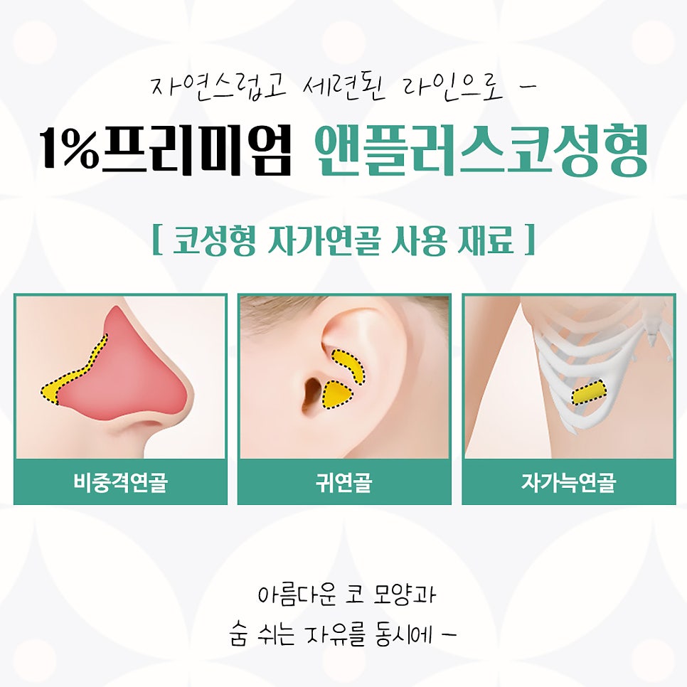 Learn About Autologous Rib Cartilage Nose Surgery Accurately image 4