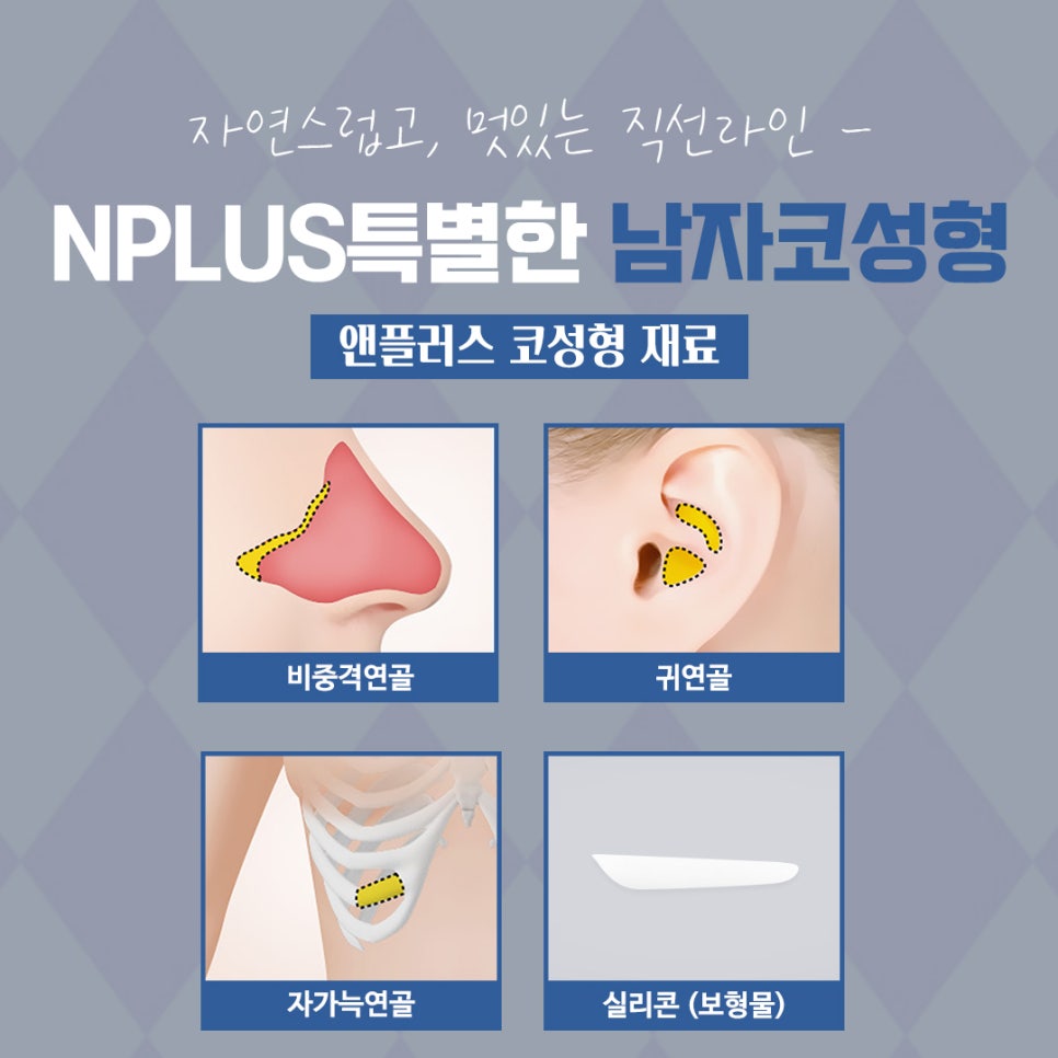 Where to Get Male Rhinoplasty Done Well: Natural and Refined image 10