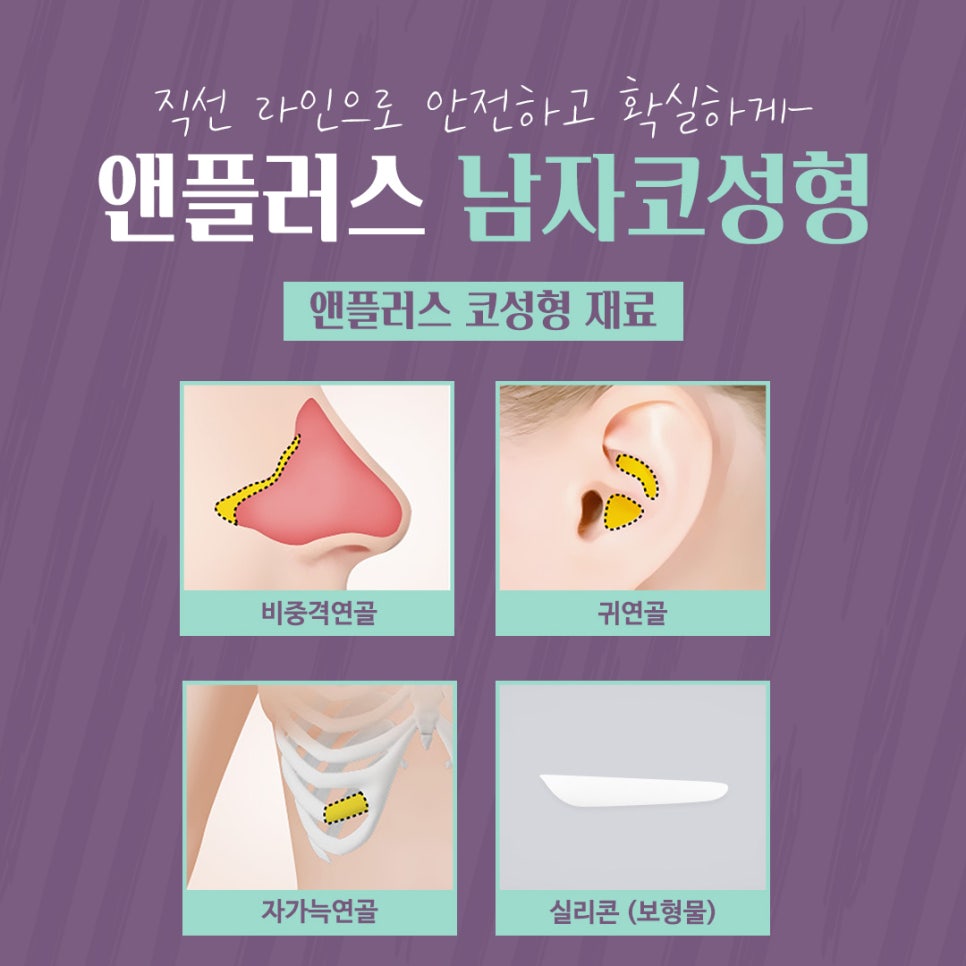 Male Nose Surgery Review, Including the Inside Examination image 11