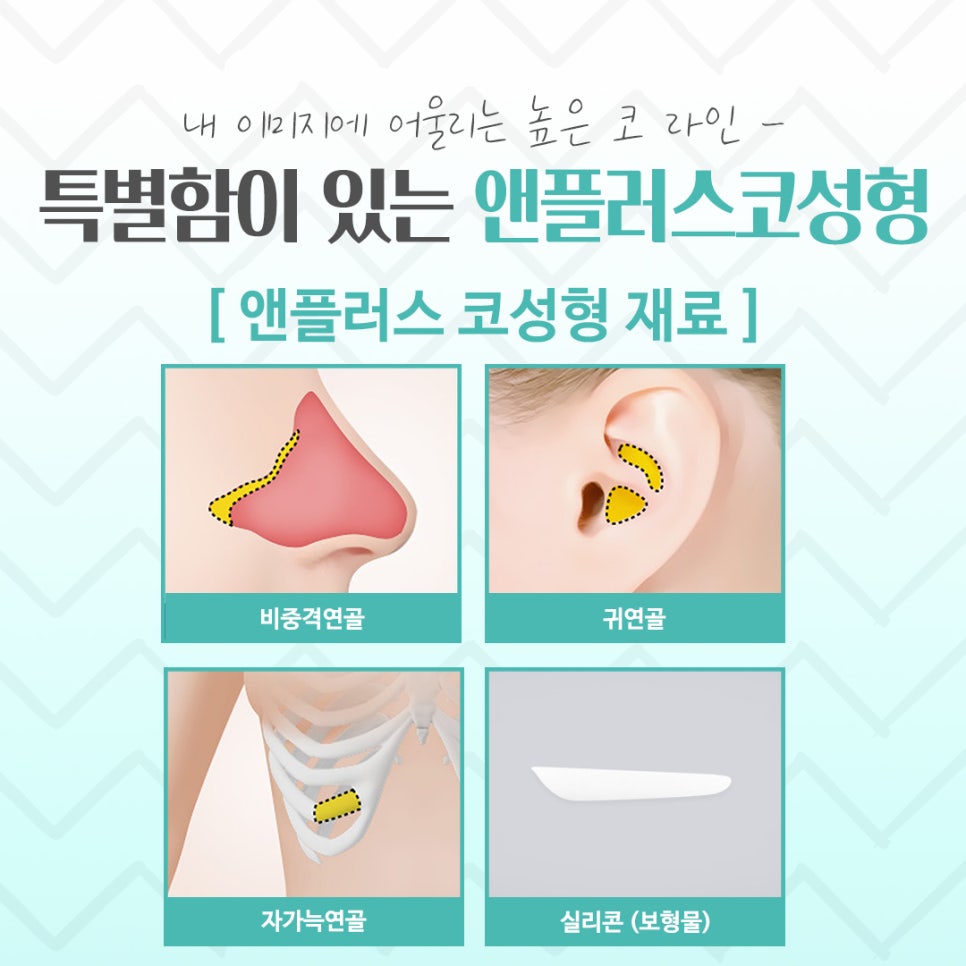 첫코수술 문제를 정확하게 파악하고 관련 이미지 10