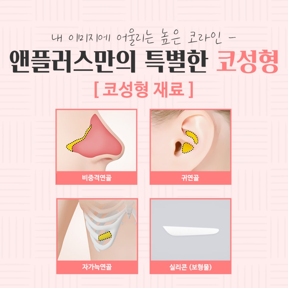 Checking Nose Surgery Reviews image 12
