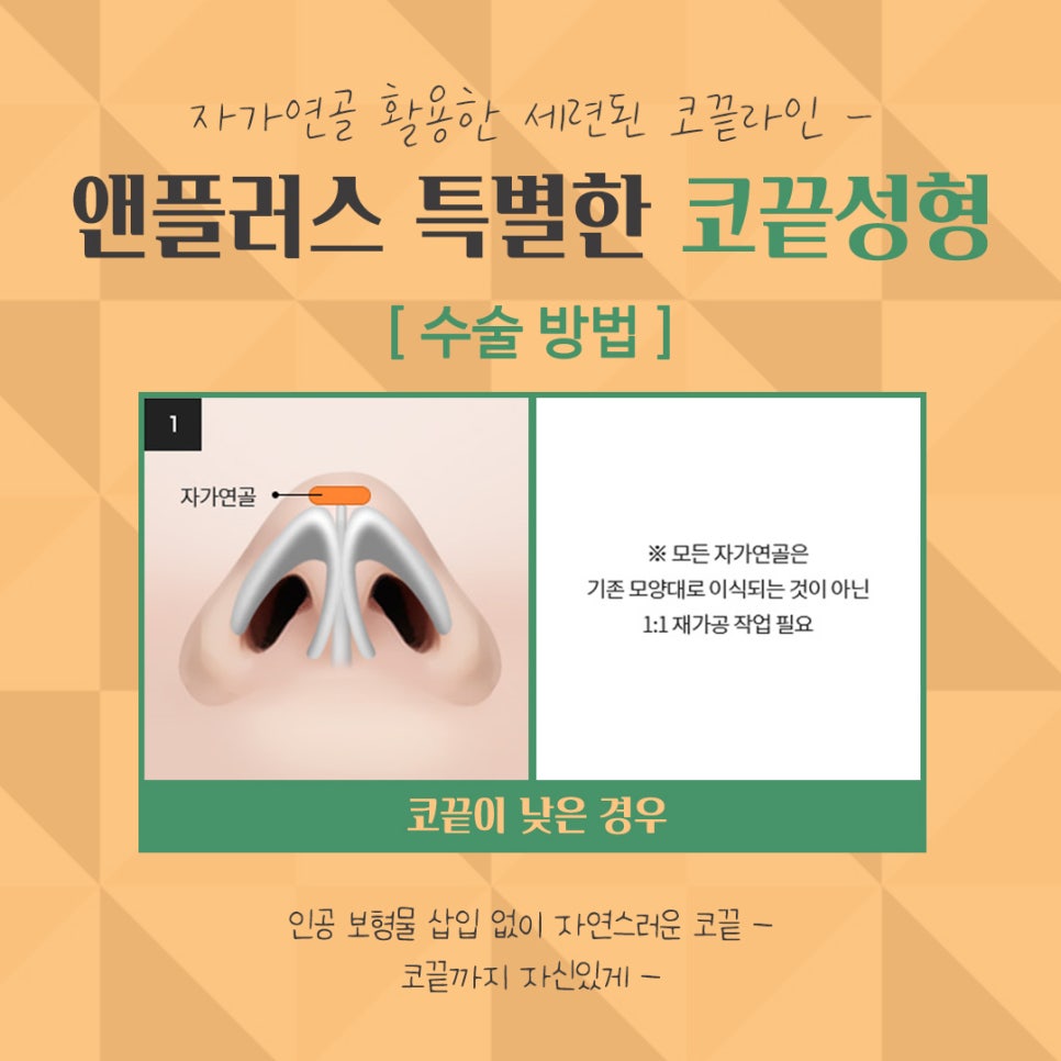 Nose Tip Surgery Review Found at Gangnam & Plus image 8