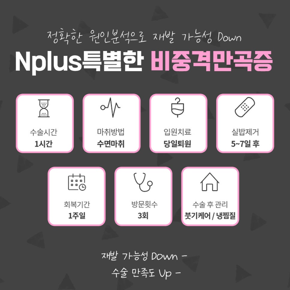 비중격만곡증수술 신중한 선택으로 관련 이미지 5