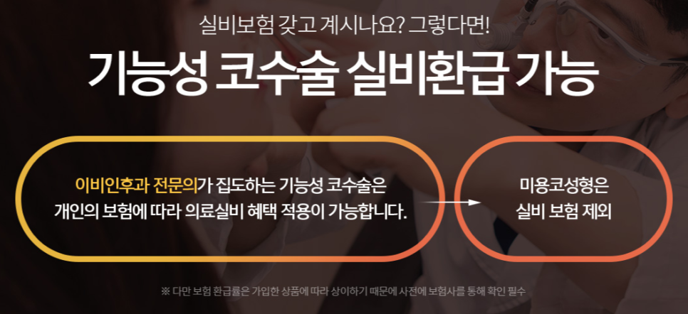 기능코성형 실비 어떤 경우에 받을 수 있는지? 관련 이미지 1