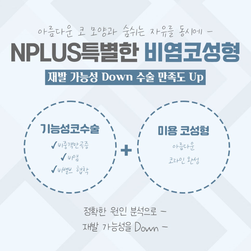 비염코수술후기 자세하게 알아보고 관련 이미지 6