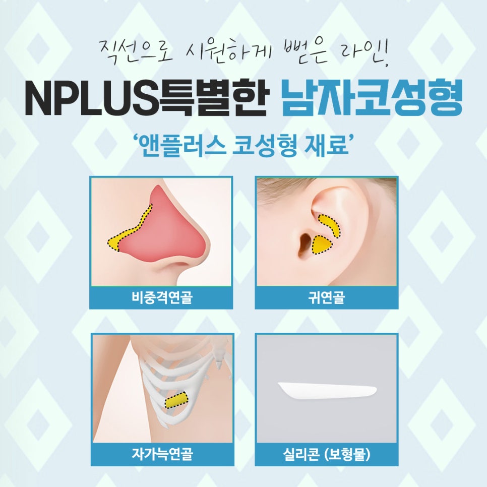 남자코수술전후 라인까지 고려하여 관련 이미지 8