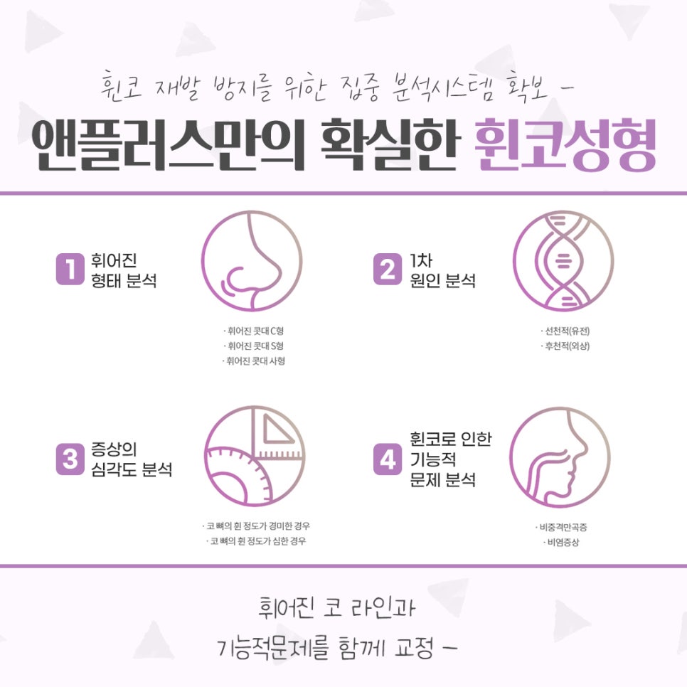 휜코성형후기 기능까지 확인해야 관련 이미지 5