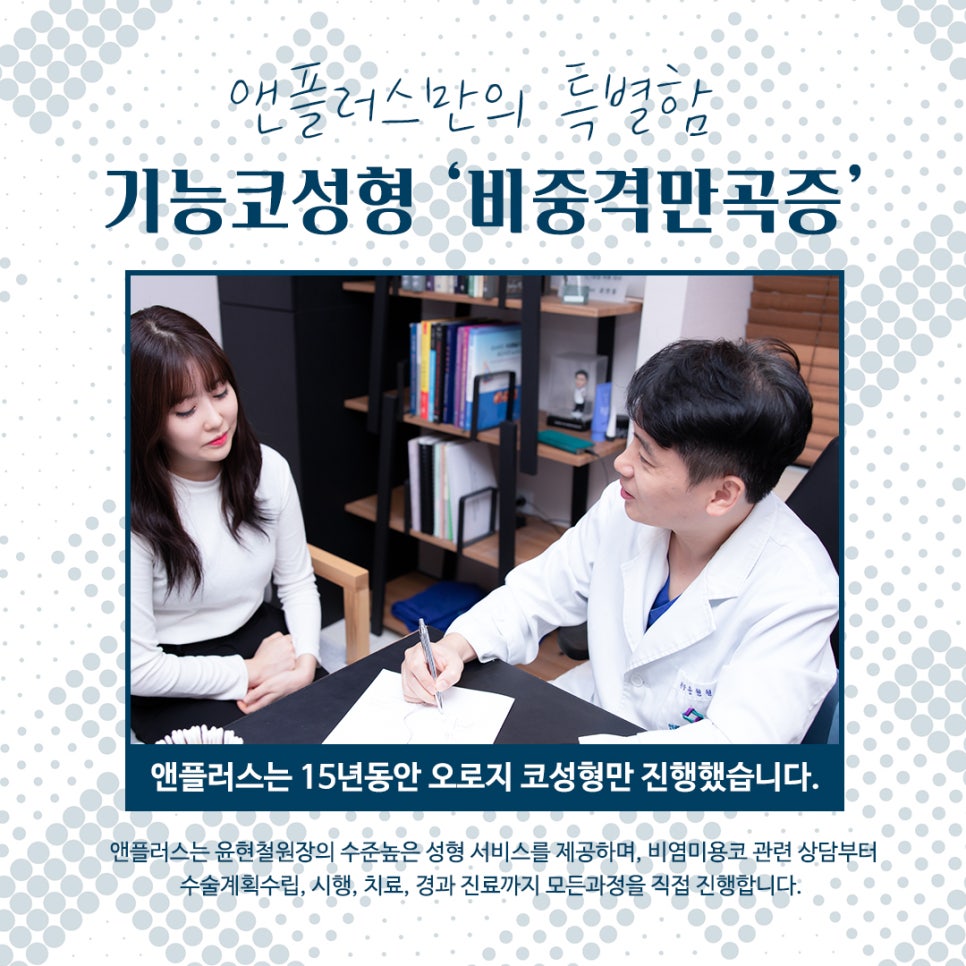 Septoplasty for Satisfying Results image 9