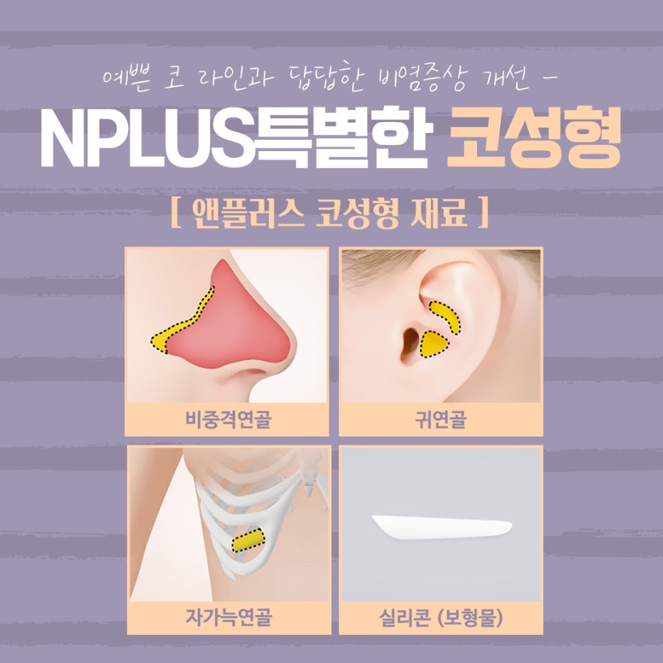 A Nose Surgery Review That Accurately Checks Function Too image 11