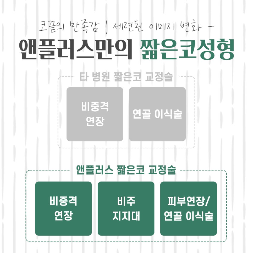 들린코수술후기 기능까지 확인하고 관련 이미지 8