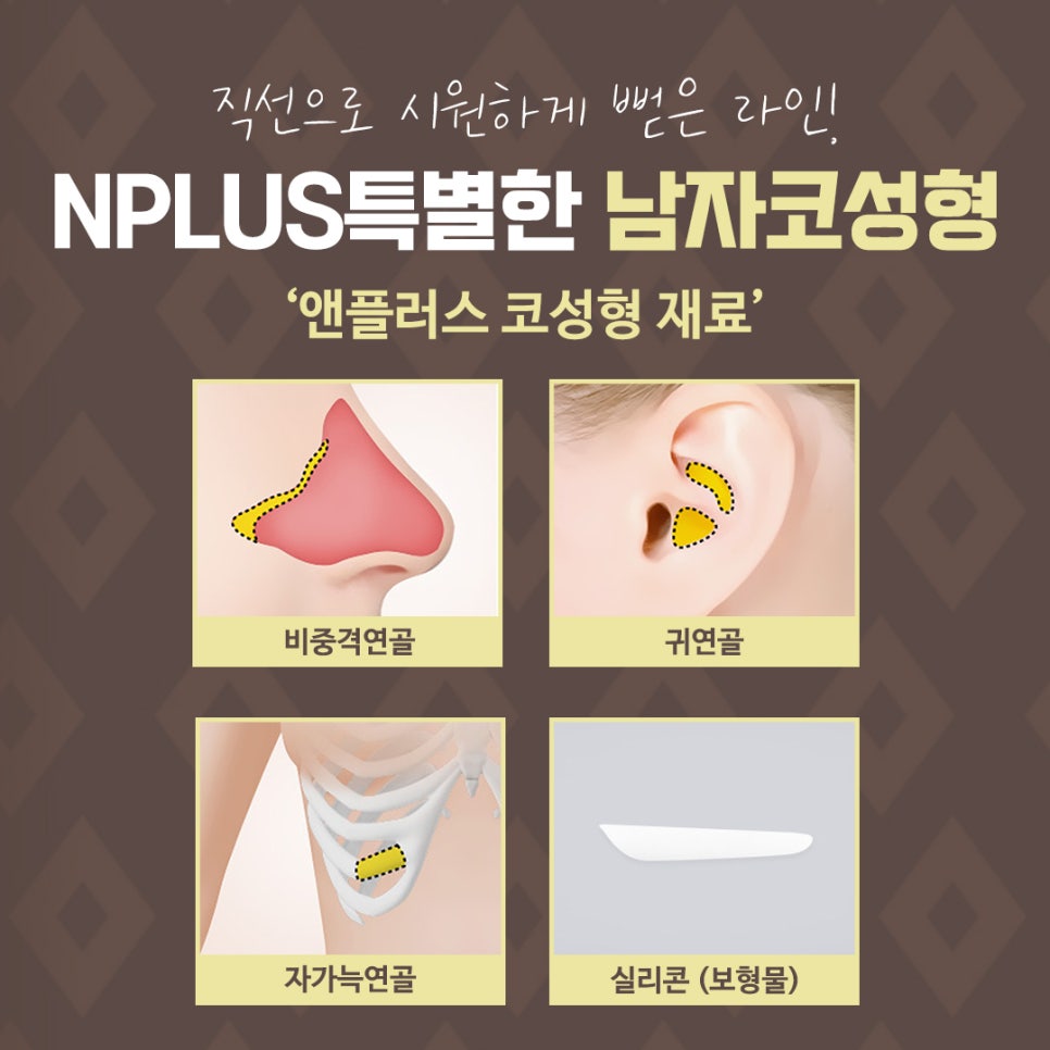 Achieving a Clear Line in Male Rhinoplasty Before and After image 11
