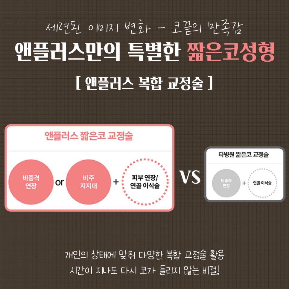 들창코수술후기 튼튼한 비주지지대 관련 이미지 7