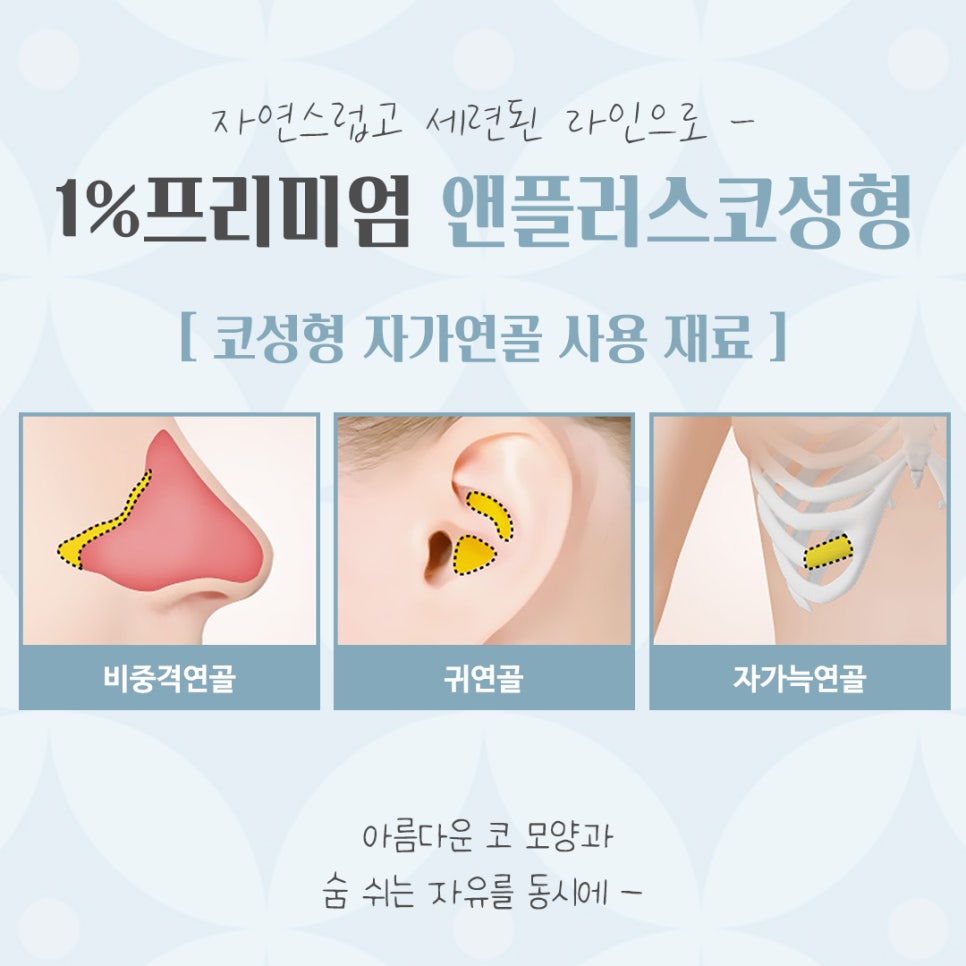 늑연골코수술 내용을 확인해 보고 관련 이미지 5