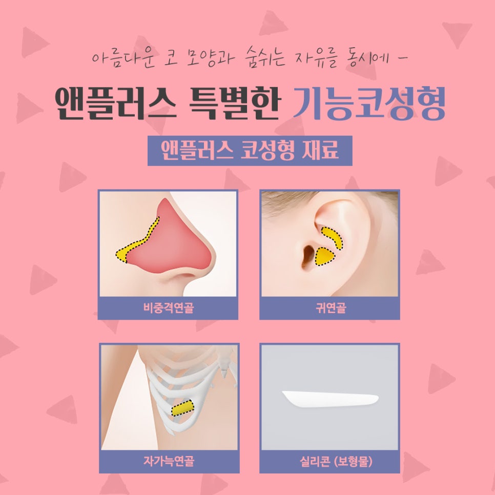 코수술후기 비중격만곡증까지 확인하여 관련 이미지 11