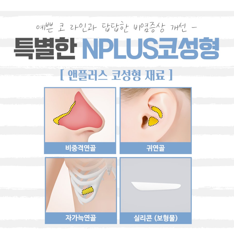 Looking Into Low Nose Rhinoplasty to Improve Your Image image 8