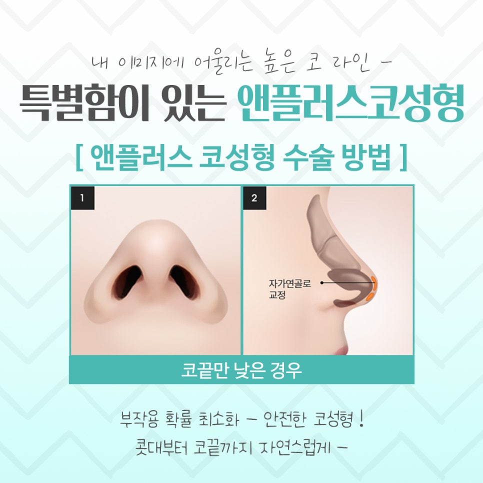첫코수술 문제를 정확하게 파악하고 관련 이미지 9
