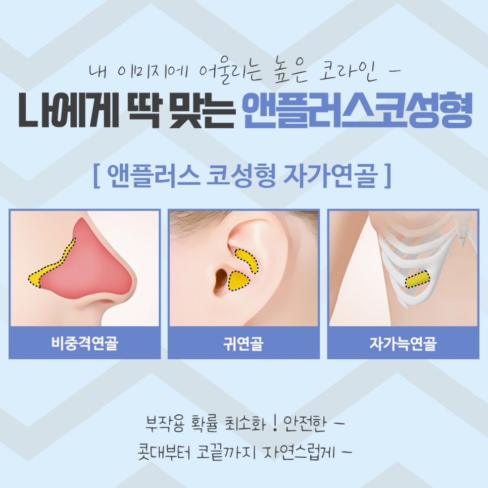 The Importance of Choosing Apgujeong Rhinoplasty image 10