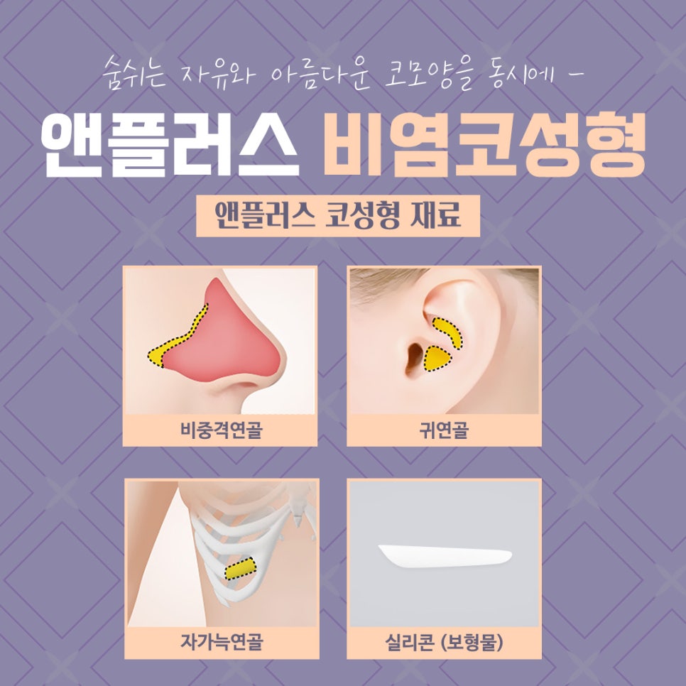 Looking Into Rhinitis Rhinoplasty Reviews and Benefits image 10