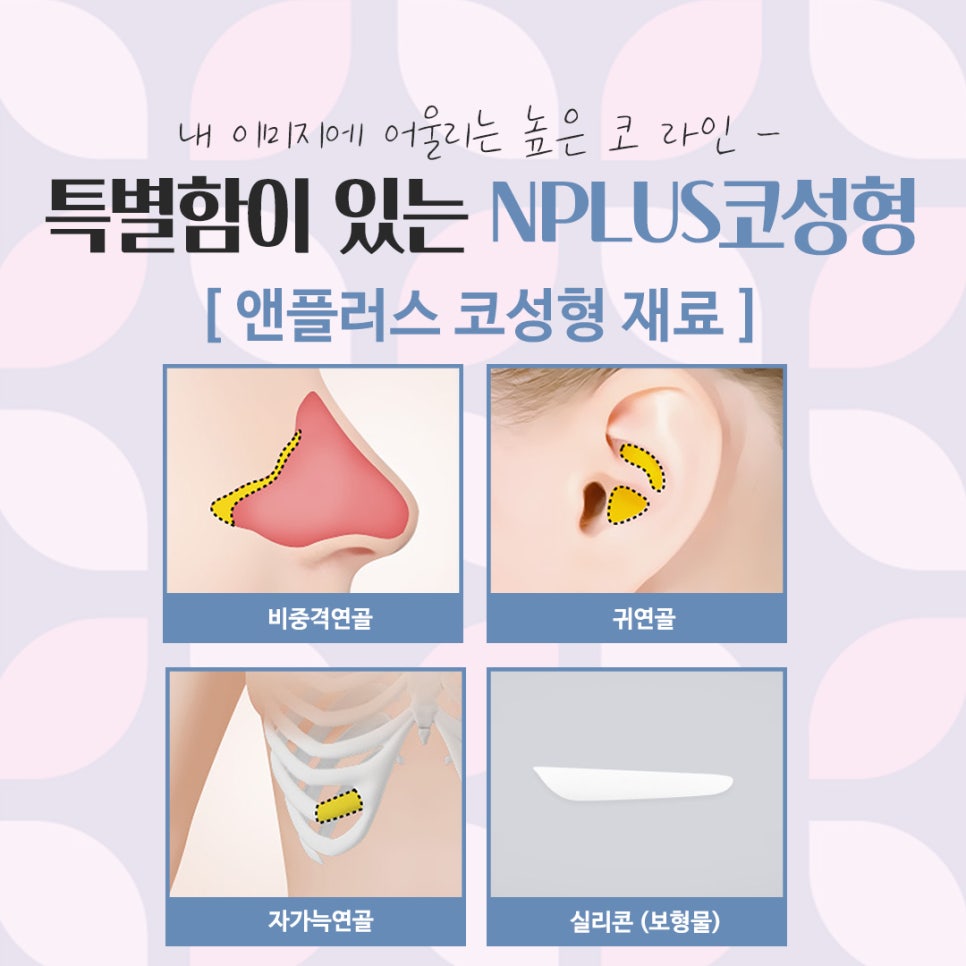 Nose Surgery Review: A Natural and Glamorous Line image 7