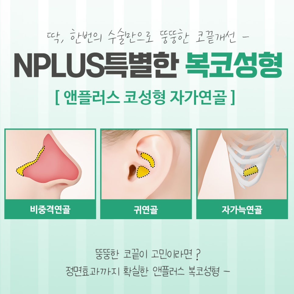 Looking into Various Bulbous Nose Surgery Reviews image 11