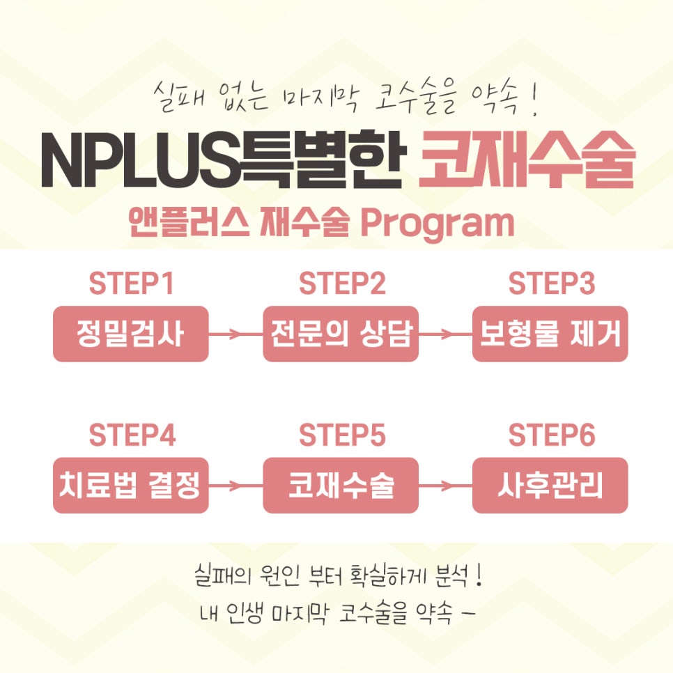 코재수술성형외과 차이를 알아보고 관련 이미지 6